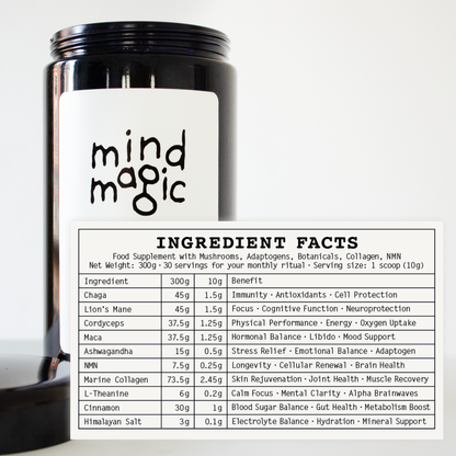 mindmagic – awake